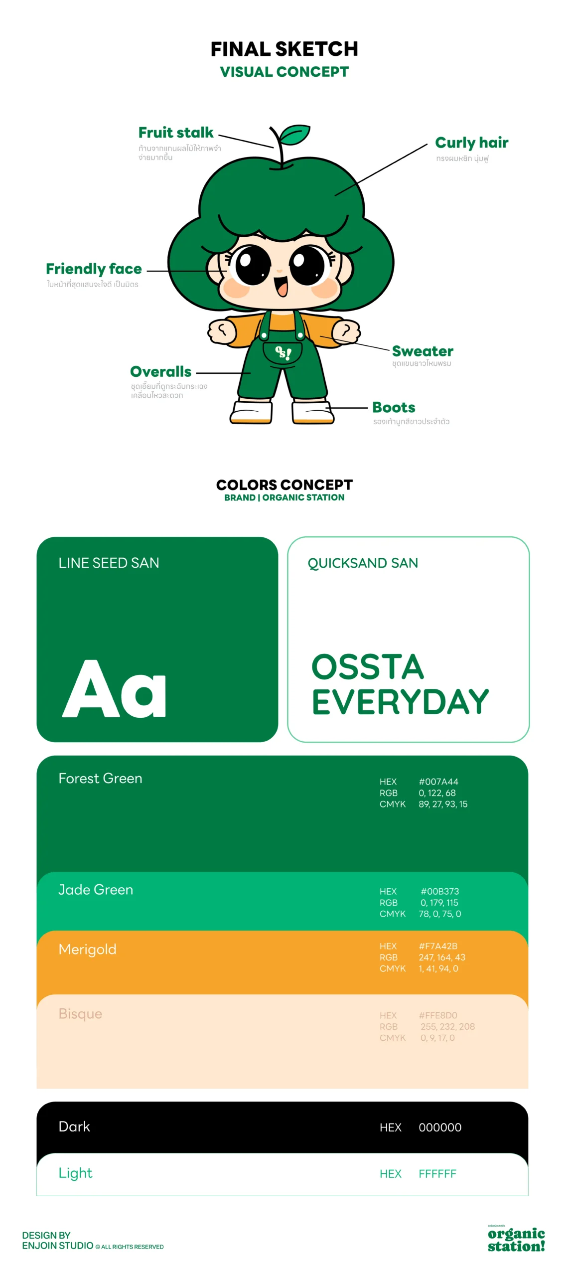 organic station character profile pre 3