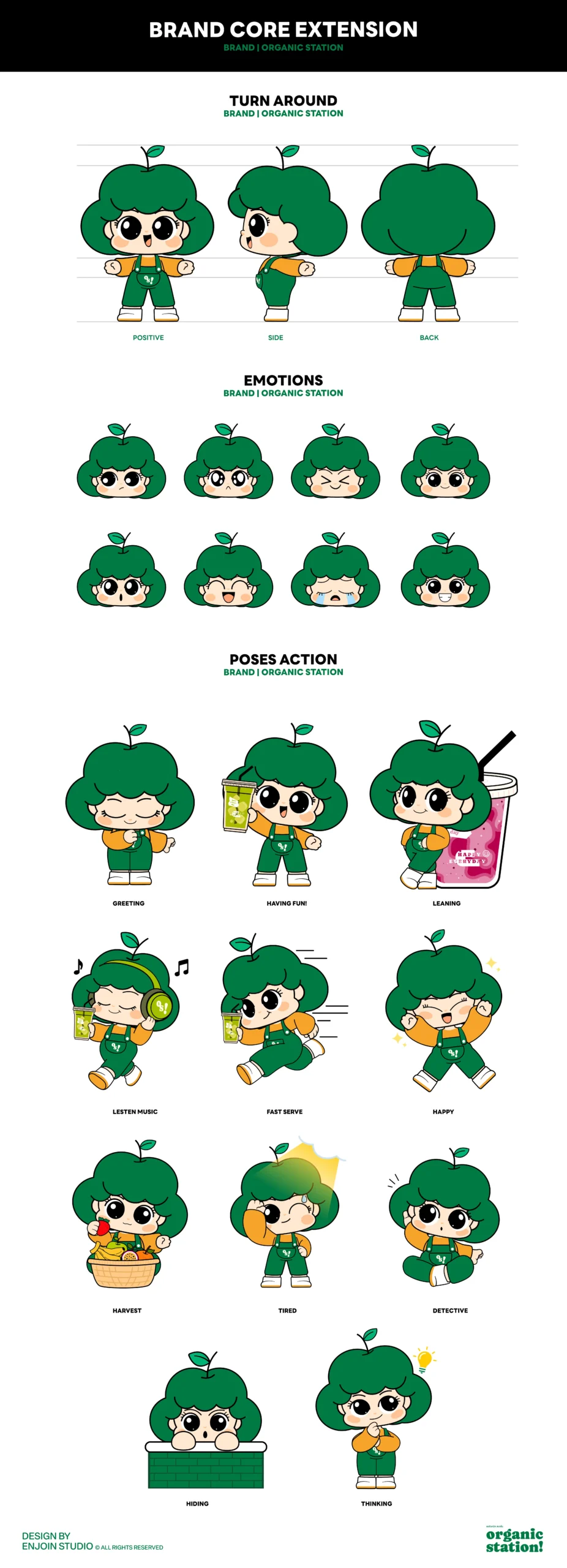 organic station character profile pre 4